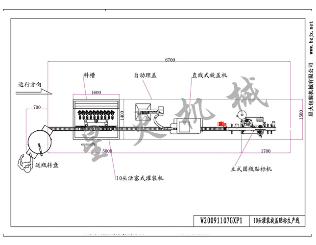 10^ubwN(bio)a(chn)